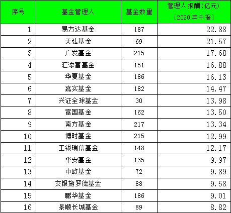 案例展示 第325页