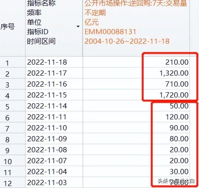 债券暴跌背后的意义与影响