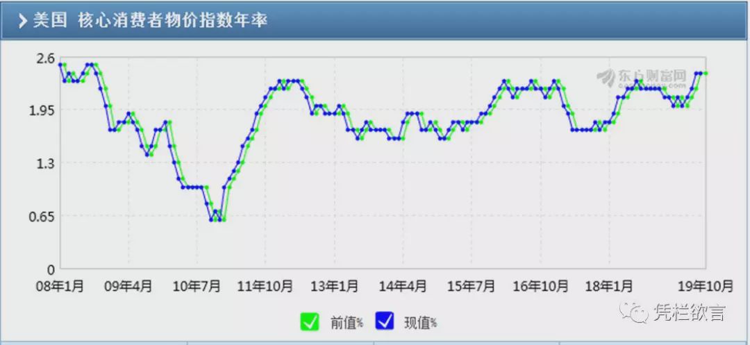 美联储降息对2024年中国经济的影响深度解析