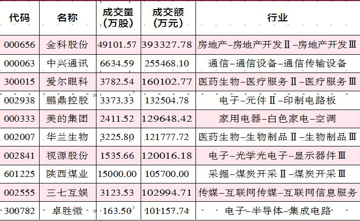 荣誉展示 第324页