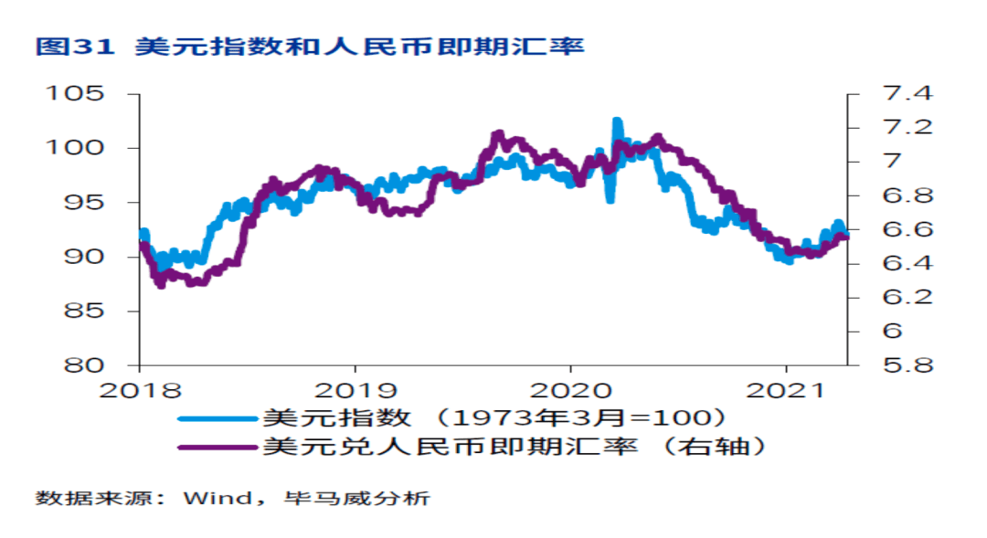 人民币美金汇率走势最新分析报告，趋势解析与展望