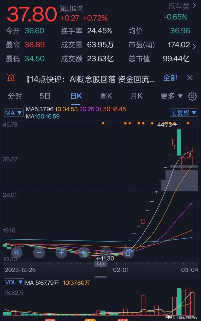 股票投资秘籍，多种买卖策略助你股市成功投资之道