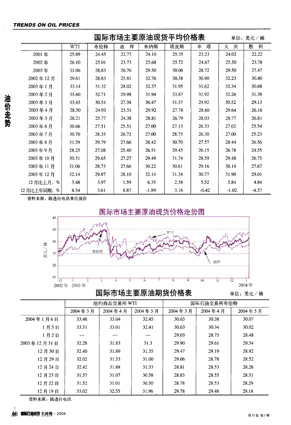 优惠资讯 第319页