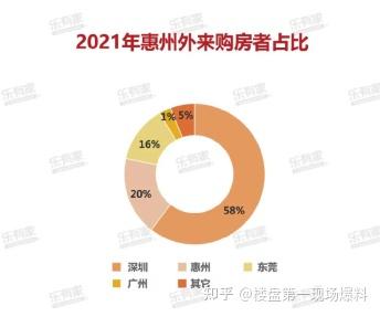 案例展示 第323页