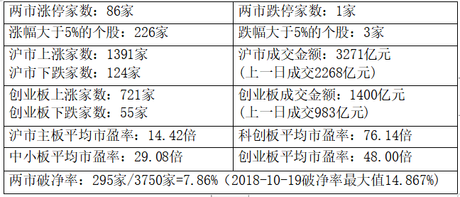 板块概念题材热点深度解析