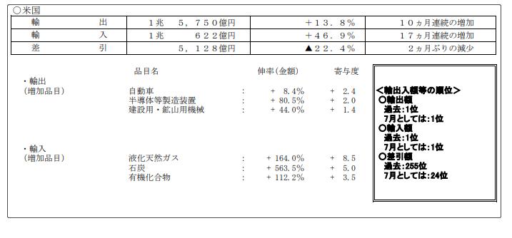 贸易顺差与逆差，深度解析含义与影响分析