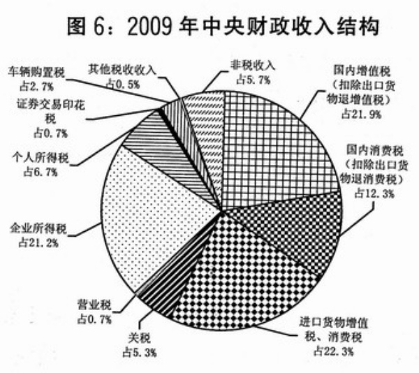 荣誉展示 第322页