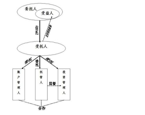 基金风险管理八要素与稳健投资策略的构建