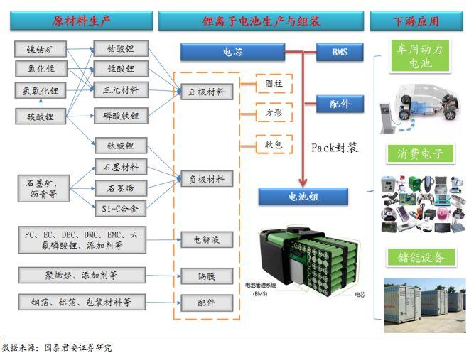 全球货币宽松政策对有色金属市场影响的深度分析