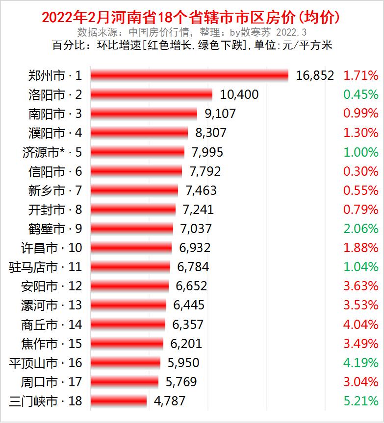 揭秘未来走向，2025年房价走势明确预测分析