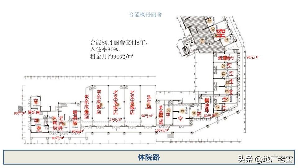 房产营销完全攻略方案，策略、执行与成效提升一体化解析