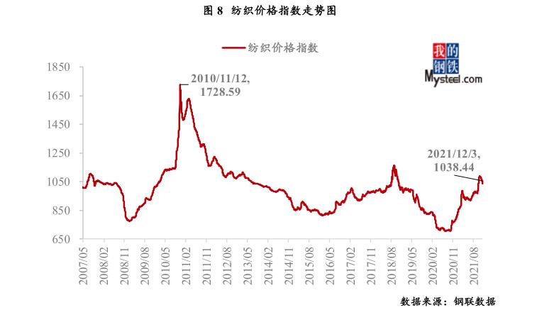 大宗商品期货交易市场深度探究、展望与理解