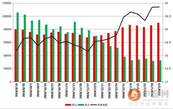 深度解析外汇交易的时间维度，持仓多久与交易策略解析