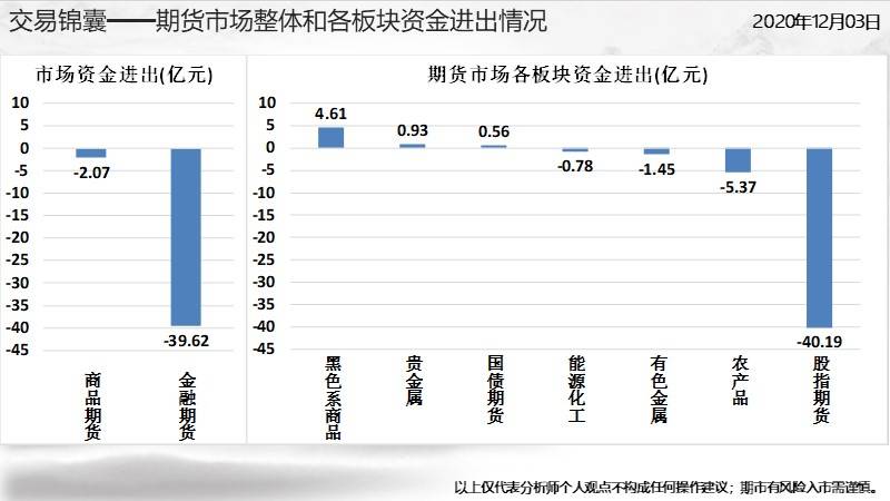 深度解析期货交割日期12月份应对策略与应对方法