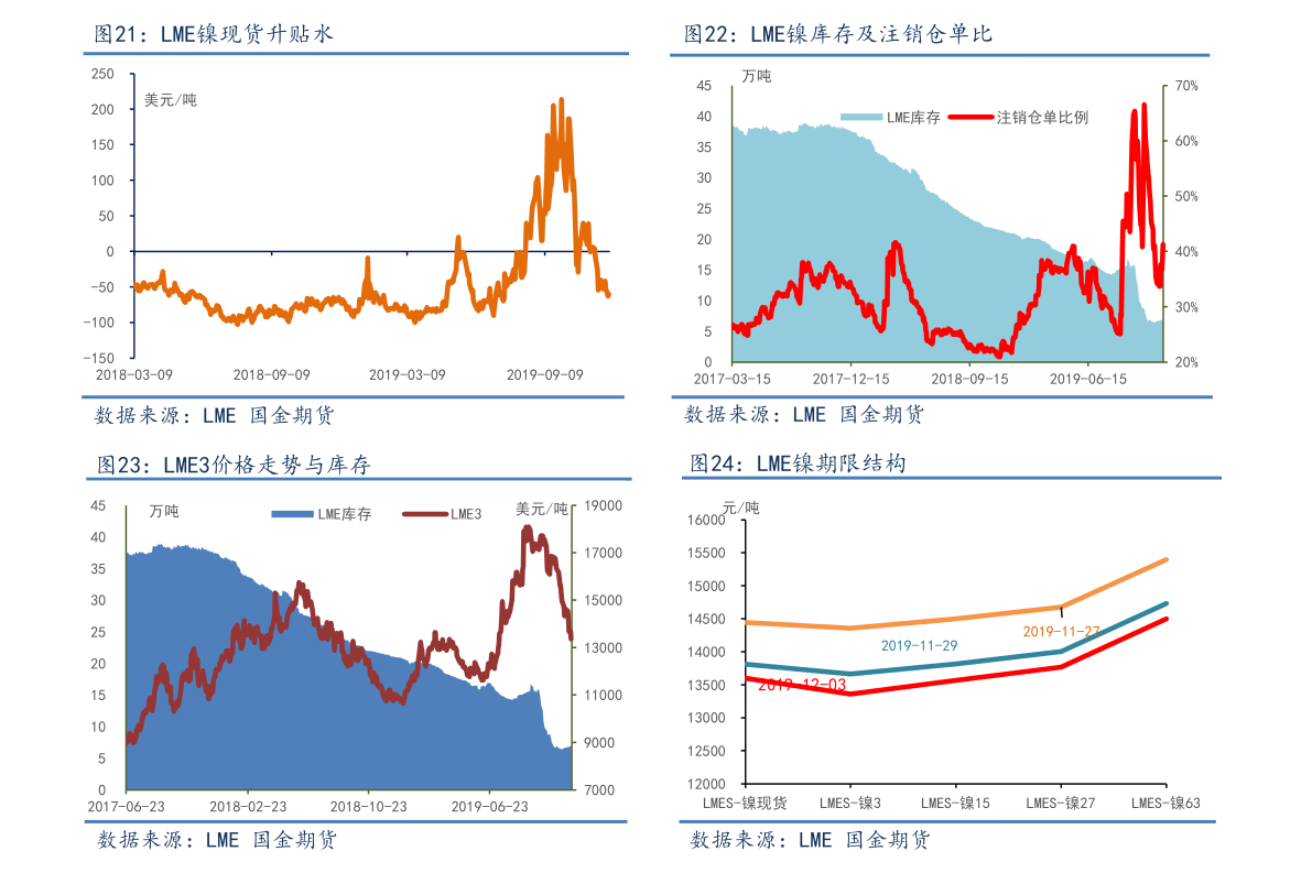 股市分析师排名TOP10，洞察力和影响力的深度解读