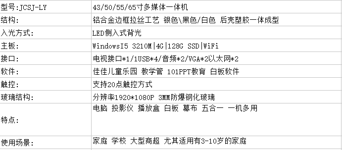 未来市场趋势揭秘，三样东西即将暴涨的预测报告