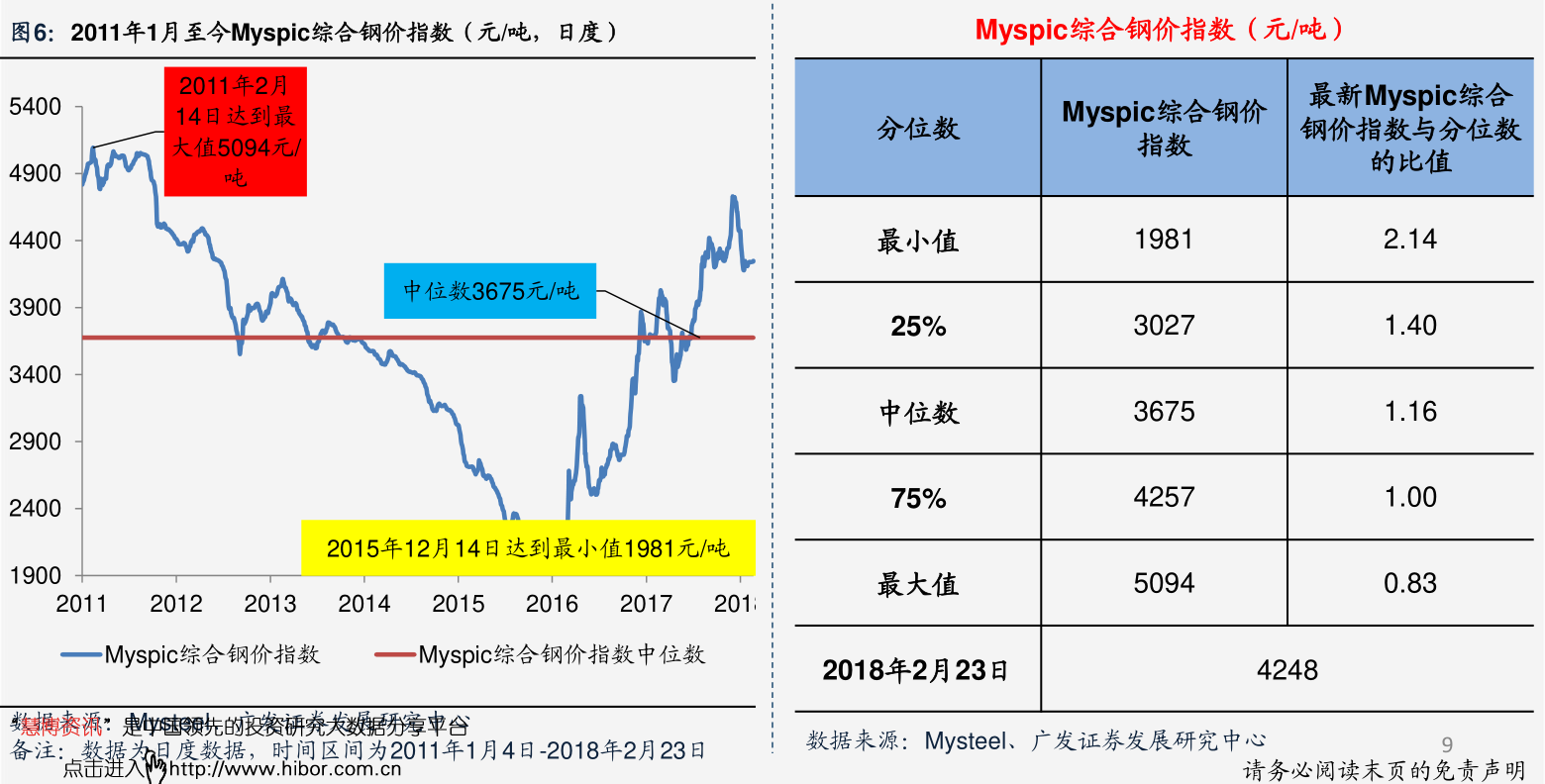 美联储十七次加息概览，历史背景、影响及展望