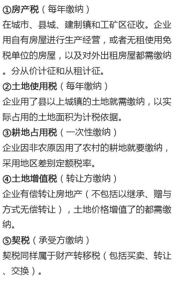 房地产增值税计算全面解析与实用指南，公式汇总及指南