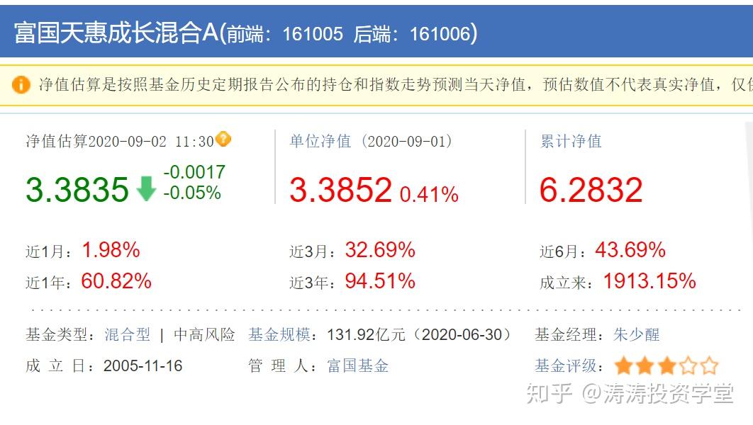 基金投资策略与技巧解析，如何玩转基金赚钱？