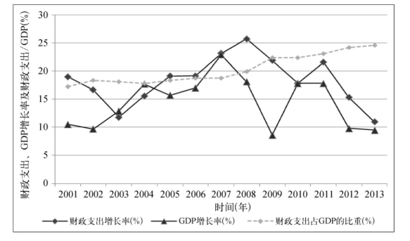 优惠资讯 第311页