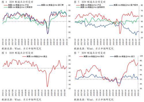 经济增速放缓对民众生活的影响探讨