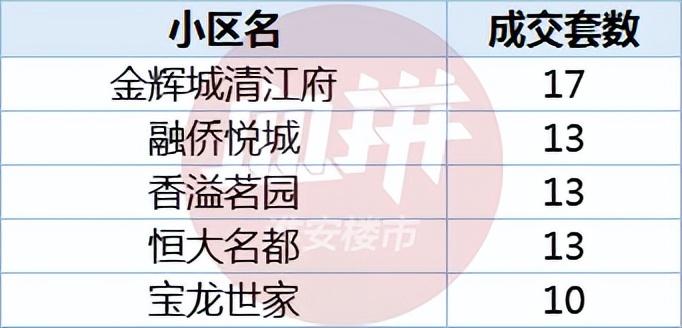 股市交易策略的关键考量，成交量参数设置与交易策略选择（以13和60为关键参数）