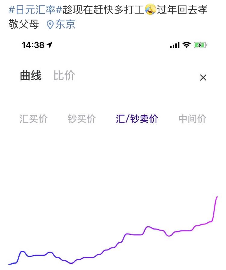 日元汇率暴涨背后的深层原因解析