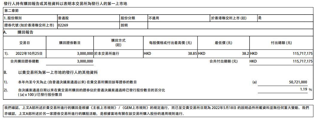 股票回购对每股收益的提升策略与影响深度解析