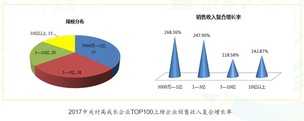 中国未来十年经济增长率预测，趋势、挑战与机遇展望