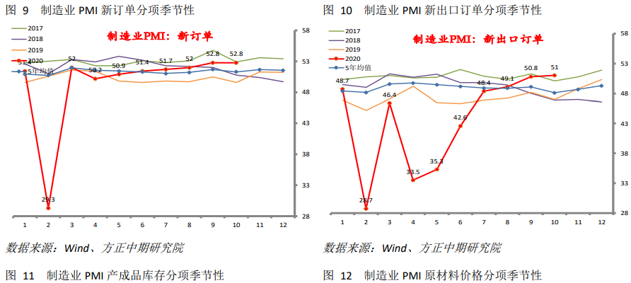 案例展示 第313页