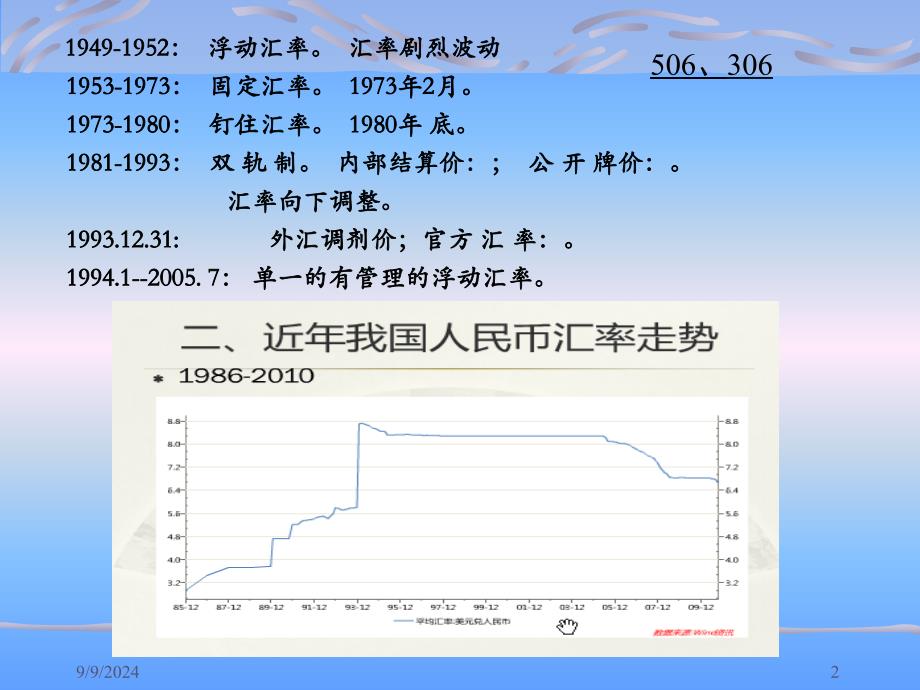 汇率波动对全球经济产生的微观影响分析