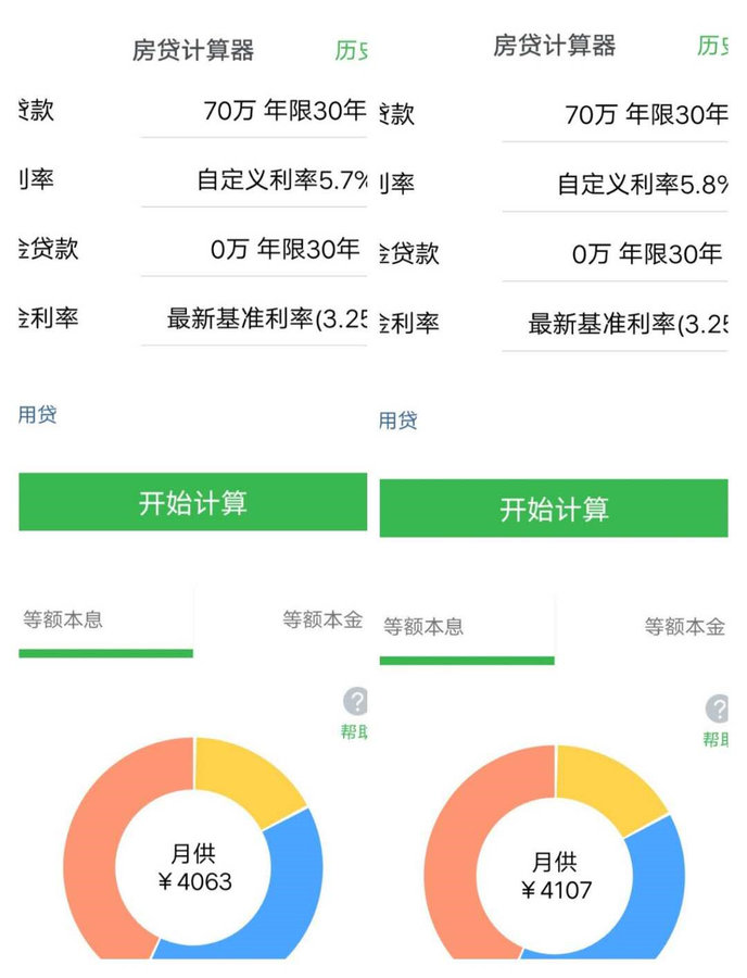 房贷计算器的重要性，理解与应用指南