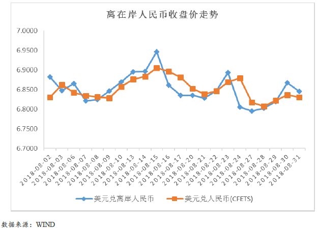 今日国际原油走势图，市场动向与影响因素深度解析