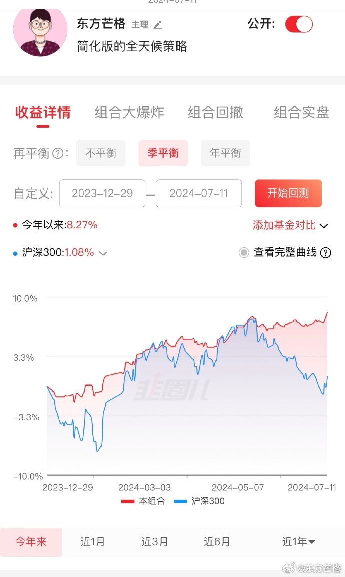 大宗商品指数基金，深度探索与解析