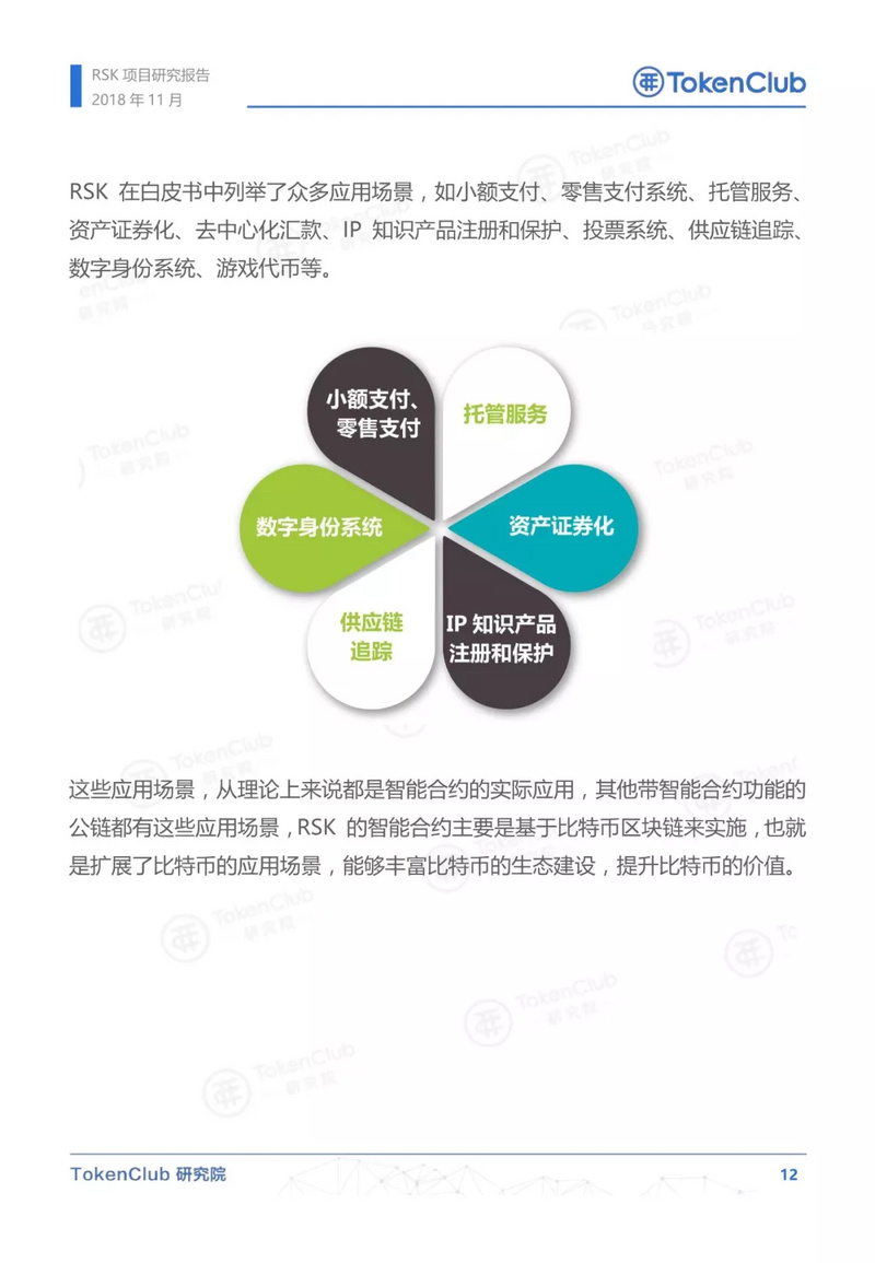 比特币生态链RORO模式深度探索与解析