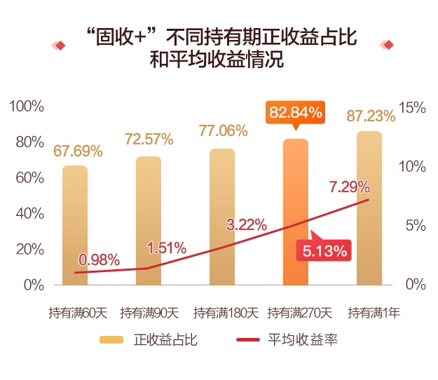 九月新基金发行概览，多元投资选择与市场预期的市场展望