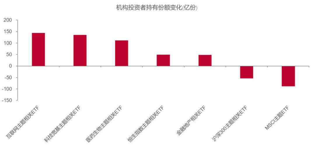 优质ETF的选择标准与策略深度解析，如何挑选出色的ETF？