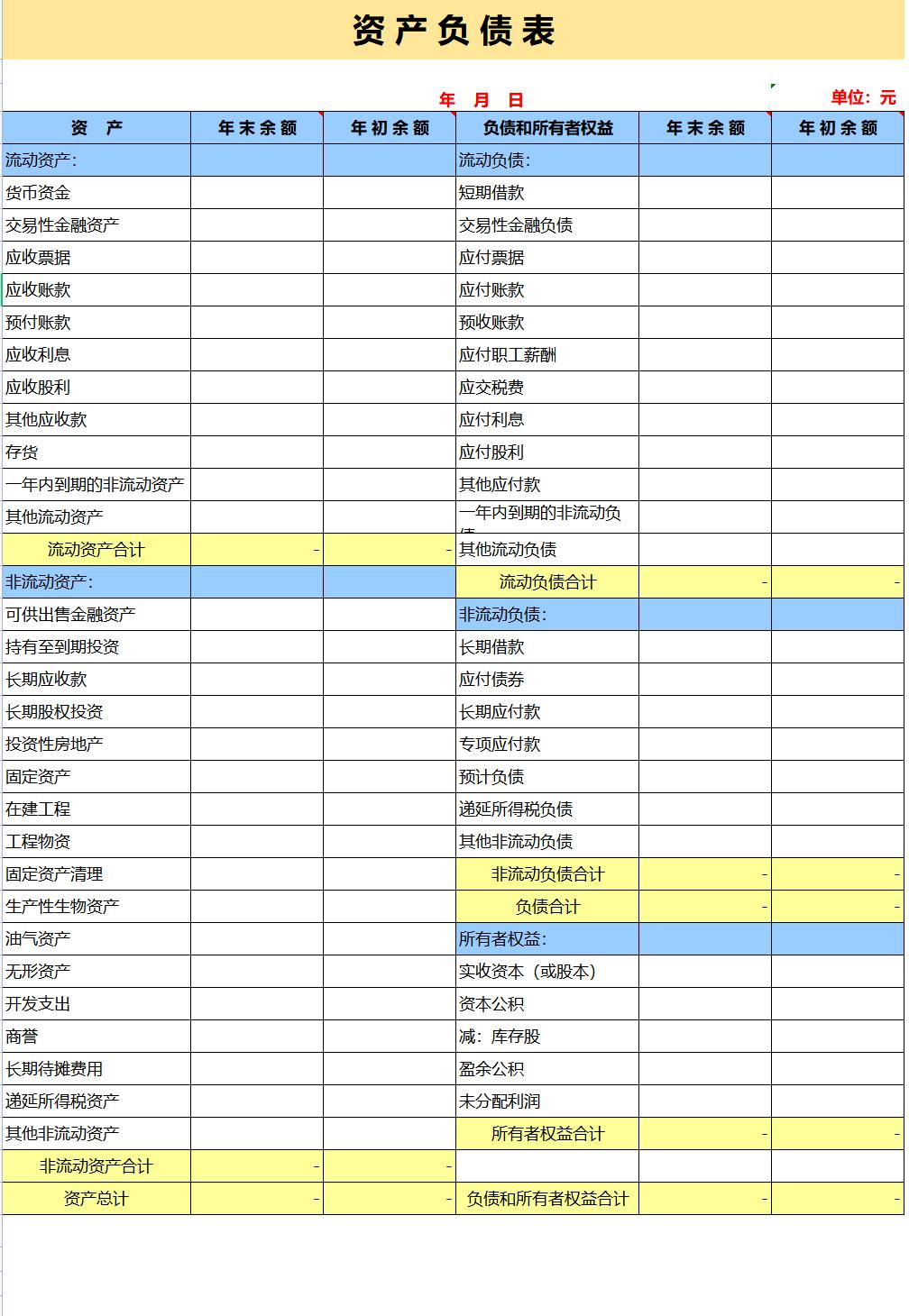 上市公司财务报表详解，洞悉企业运营的窗口