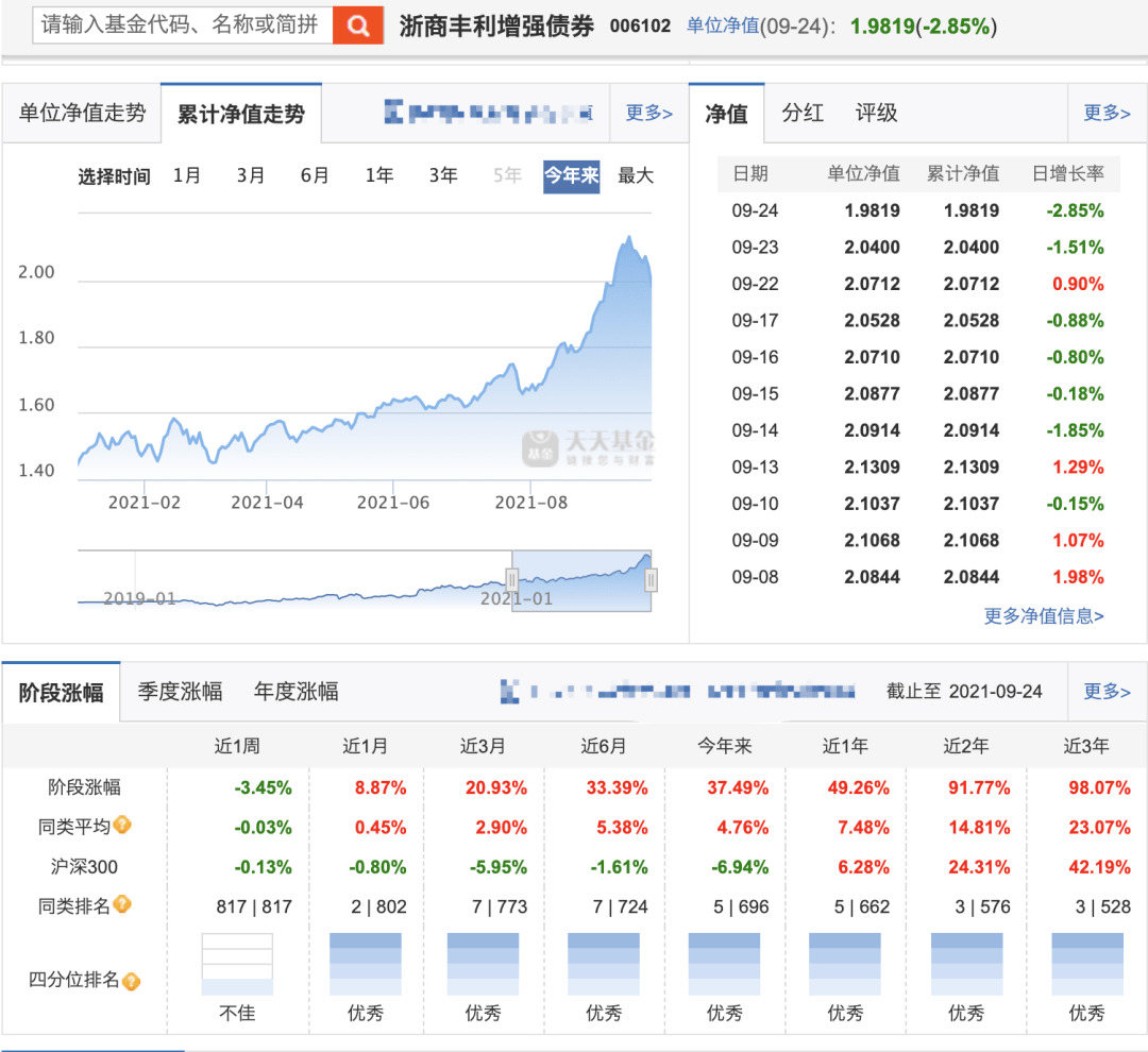 股票风险等级解析，如何应对投资中的不确定性挑战