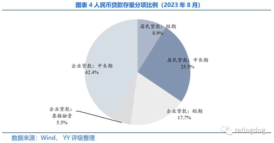 宏观经济分析的主要方法探究与探讨