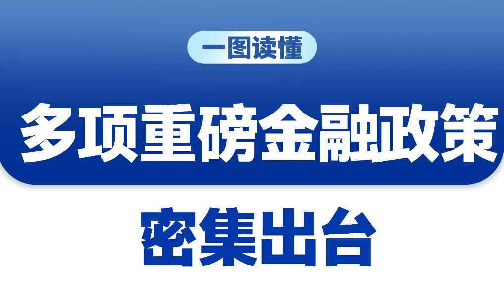 探究924金融政策的影响与前景分析