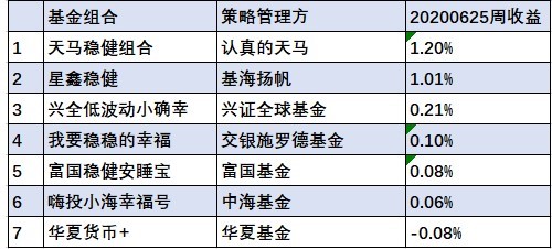 2024年11月 第19页