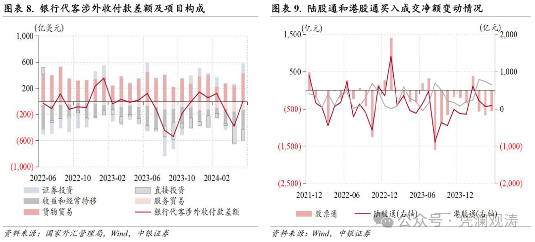 外汇汇率解析，概念与实例说明