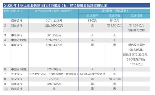 华夏债券基金C深度分析与评估，表现如何？