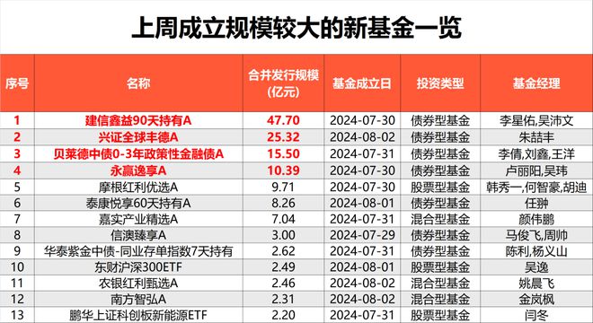 2024年11月 第15页