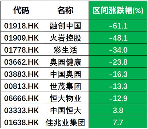 中债综合财富指数短期动态分析（一年以下）