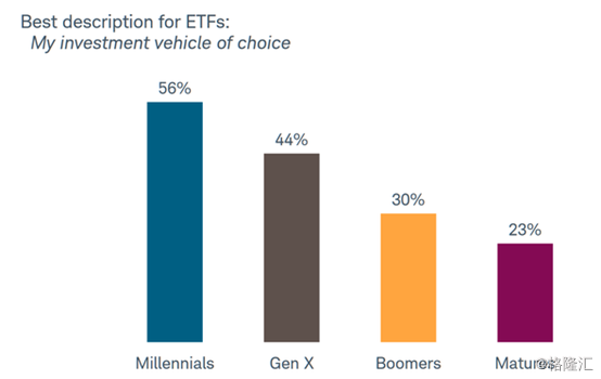 ETF投资策略详解，掌握这些策略助你投资成功！