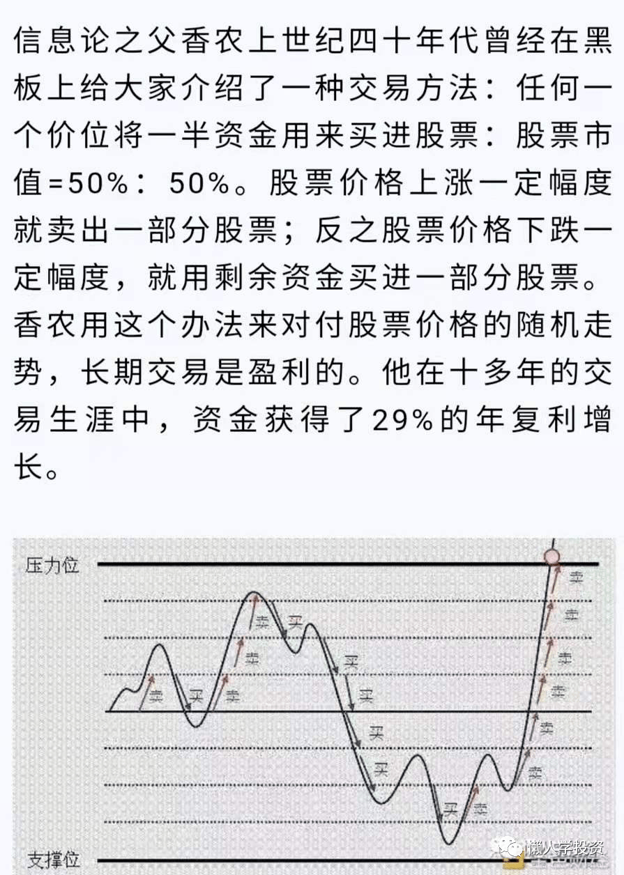 一万元ETF买卖手续费全解析