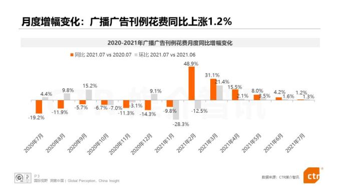 市场细分的定义与概念解析