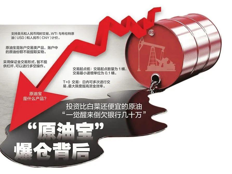 外汇持仓损益深度解析，概念、计算及实战应用